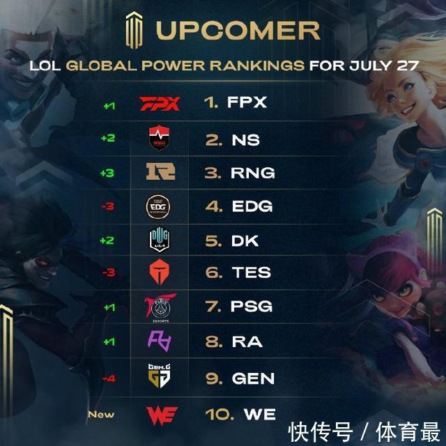 些嚴峻的傷 些嚴峻的傷