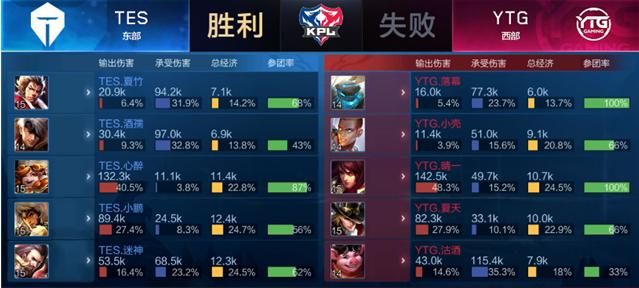 都可能在前 都可能在前